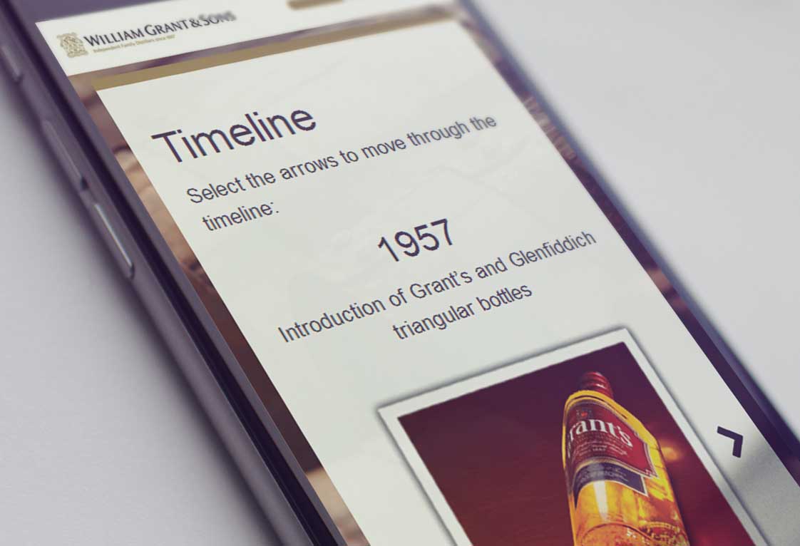 William Grant & Sons